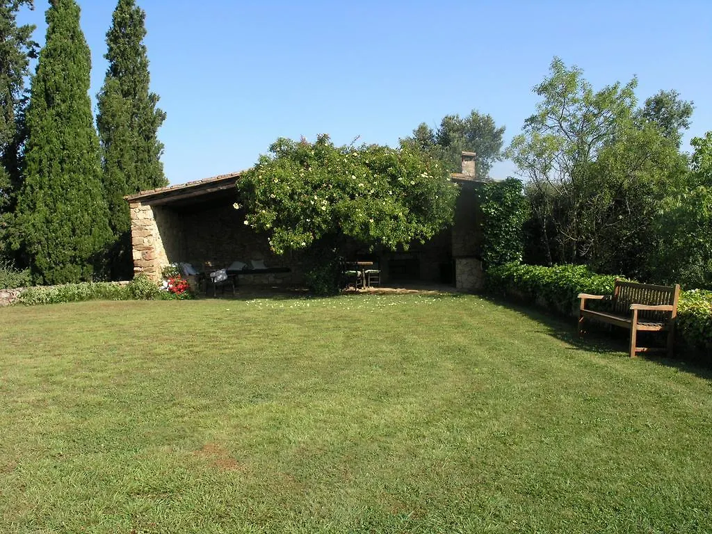 Landhuis Mas Caterina Pension Madremanya
